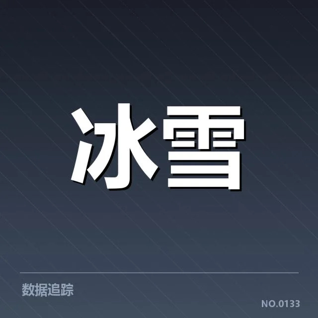 最新确认的赛事数据与参赛阵容